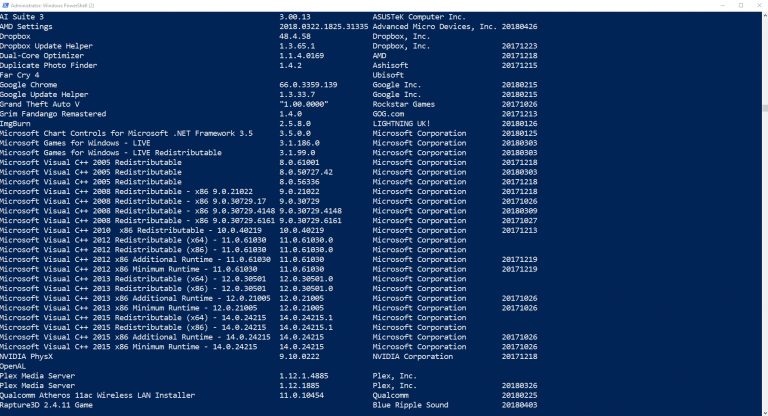 PowerShell: una guida completa - parte 3a | The Solving